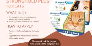 Stronghold Plus for Cats - Dosage and Side Effects